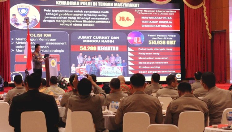 Kapolri Nyatakan Komitmen Kawal Asta Cita Untuk Mewujudkan Indonesia Emas 2045